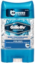 Gillette Pro Power Beads Cool Wave Antiperspirant - шампоан