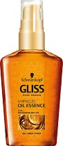 Gliss 6 Miracles Oil Essence - маска