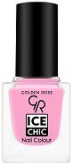 Golden Rose Ice Chic Nail Colour - дамски превръзки