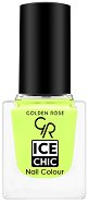 Golden Rose Ice Chic Nail Colour - 