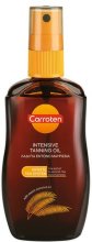 Carroten Intensive Tanning Oil - очна линия