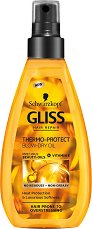 Gliss Thermo-Protect Blow-Dry Oil - балсам