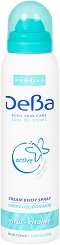 Дева Body Skin Care Vital Deodorant - продукт
