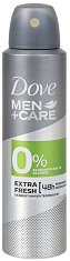 Dove Men+Care Extra Fresh Deodorant - маска