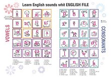 Learn English Sounds with English File -      - 