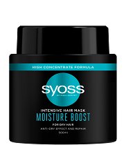 Syoss Moisture Boost Intensive Hair Mask - мляко за тяло