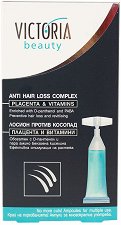 Victoria Beauty Anti Hair Loss Complex - продукт
