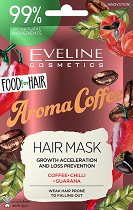 Eveline Aroma Coffee Hair Mask - гел