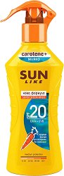 Sun Like Body Milk Carotene+ - продукт