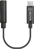   3.5 mm TRS female  USB-C male BOYA BY-K4