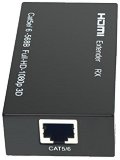 HDMI усилвател Estillo HDEX002M1