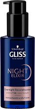 Gliss Night Elixir Overnight Reconstruction - четка