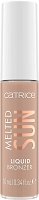 Catrice Melted Sun Liquid Bronzer - 